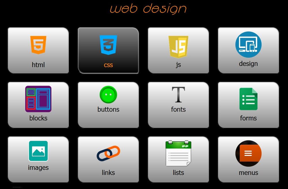 Freelancer portfolio work