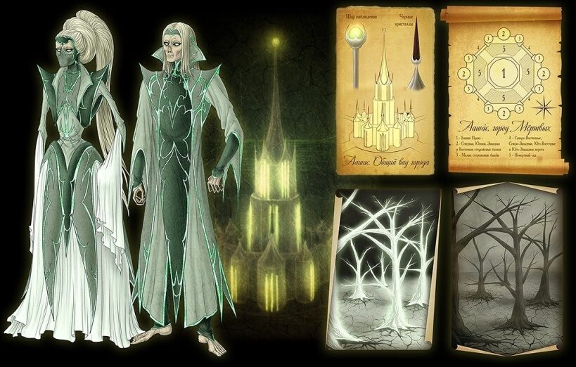 Freelancer portfolio work