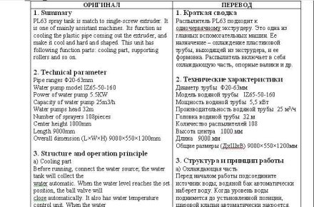 Технический перевод с английского 2