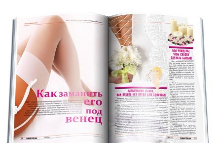 Верстка
