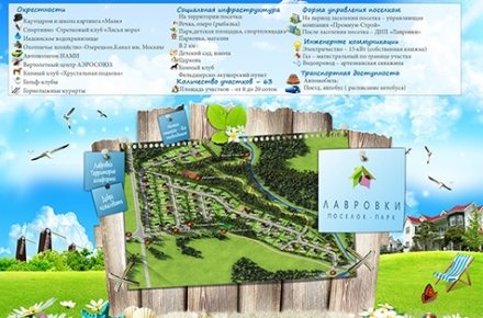 Информационный баннер для коттеджного поселка