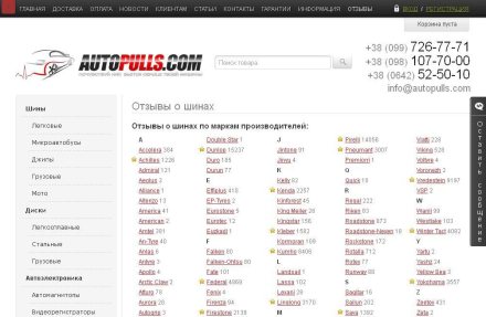 Доработки сайта