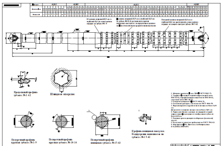 Чертёж в AutoCad - протяжка комбинированная