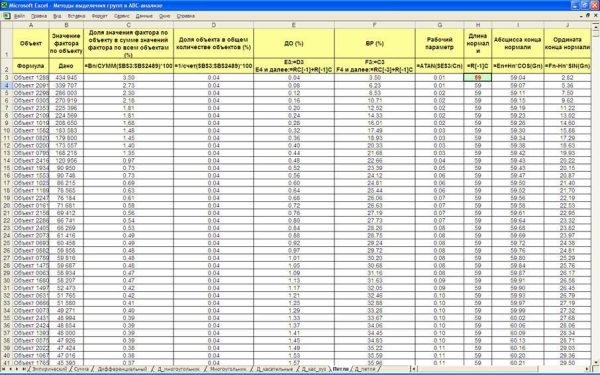 Excel в совершенстве, перевод с узбекского на русский