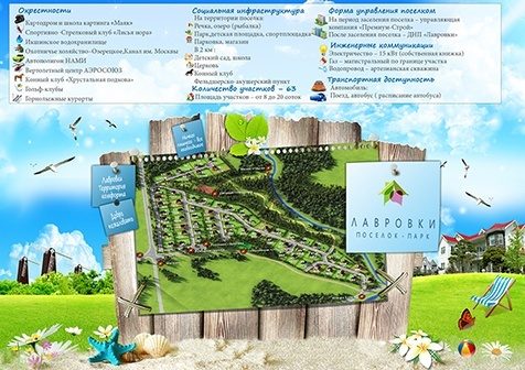 Информационный баннер для коттеджного поселка
