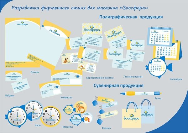 Разработка фирменного стиля для магазина "Зоосфера"