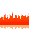 Audio track