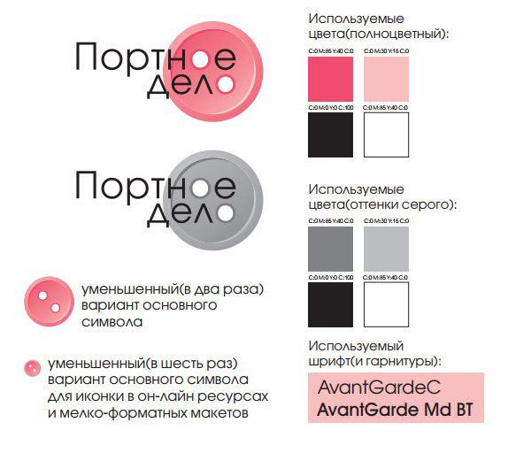 Разработка дизайна логотипа "Портное дело"